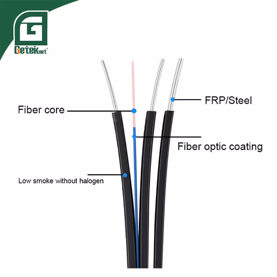 FTTH Interior Exterior 2 Núcleos Automáticos